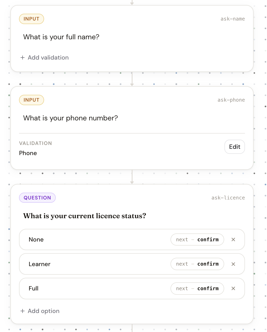 The flow canvas with question and input nodes connected